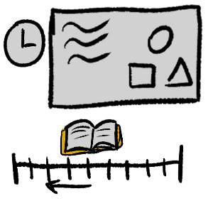  in the top right is a whiteboard with lines and squiggles, to the left on that is a clock. underneath everything is a timeline with an open book above it and a arrow pointing right beneath it [end ID]
woodworking class